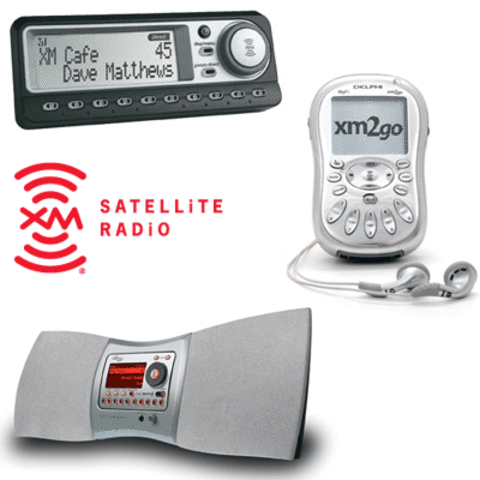 Comunicación radio vía satélite