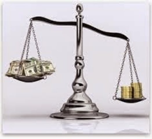 Convertibilidad Dólar/Oro