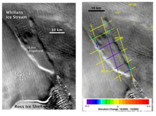 Subglacial Water System