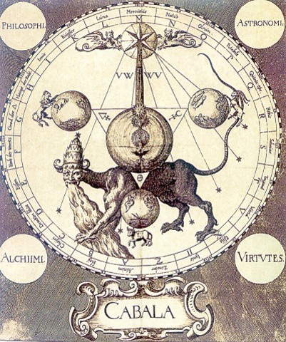 El desarrolo de la alquimia en el medio oriente