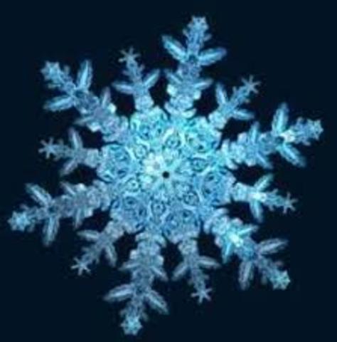 Moléculas congeladas