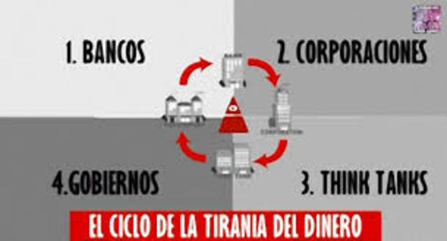 Nuevo Orden Monetario Mundial