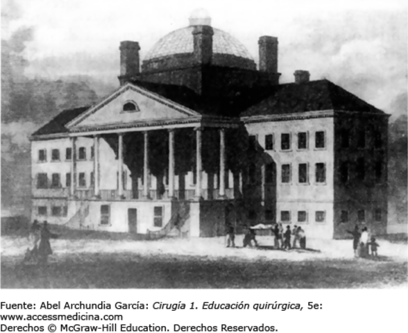 La primer escuela quirúrgica.