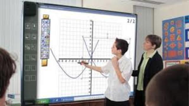 Pizarra digital interactiva