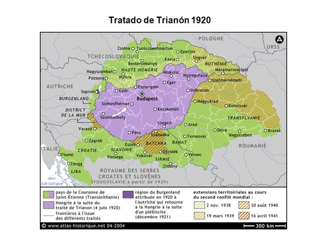 Tratado de Trianón