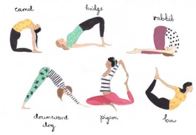 Origen de Yoga