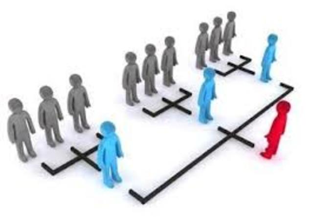 1R Se funda el grupo D O para la unión Carbide