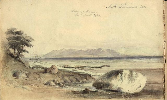 Enfrentamiento con el reto