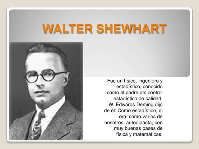 Walter A. Shewhart, 1931