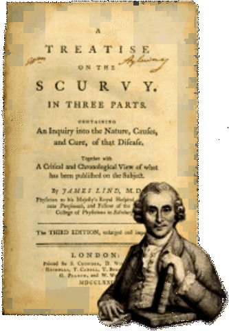 James Lind