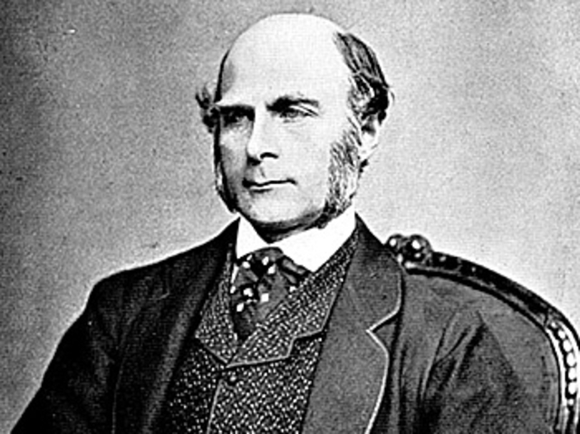 Sir Francis Galton