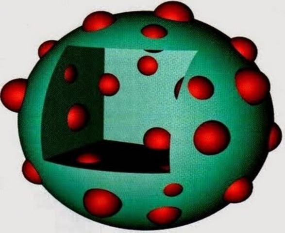 Se revela la estructura del átomo - Siglo XX