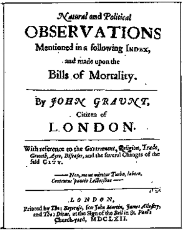 John Graunt