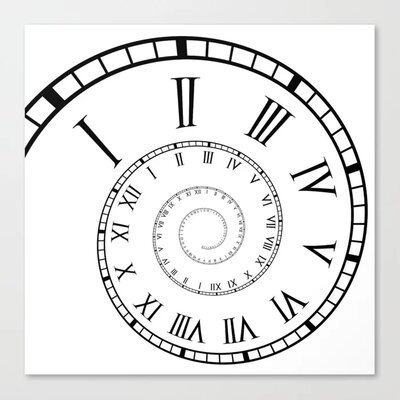 Timeline: CRONOLOGIA