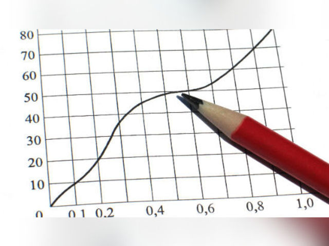 Pronóstico de usuarios