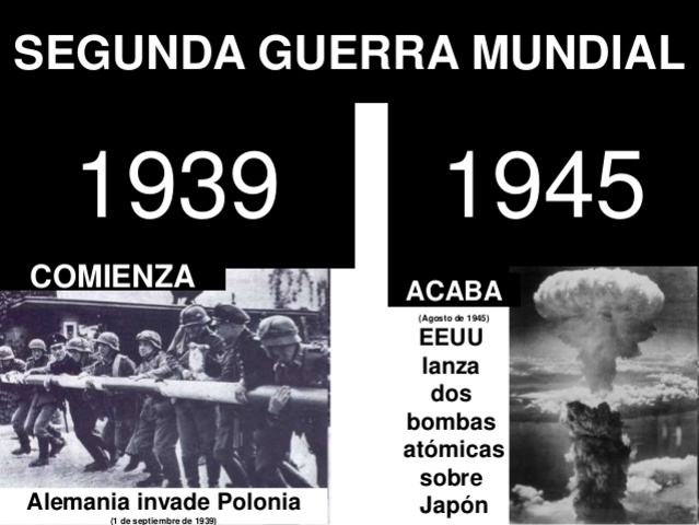 Finaliza La Segunda Guerra Mundial