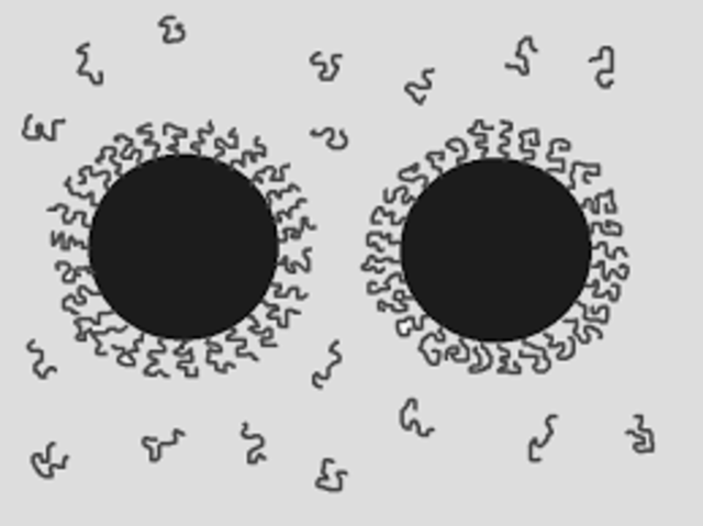 Regla de Schulze-Hardy