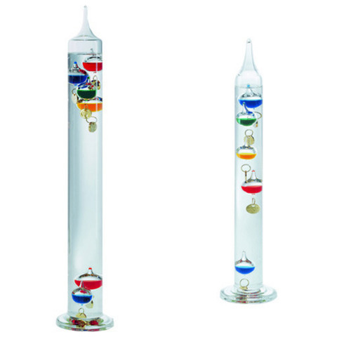 EL TERMOMETRO DE AGUA