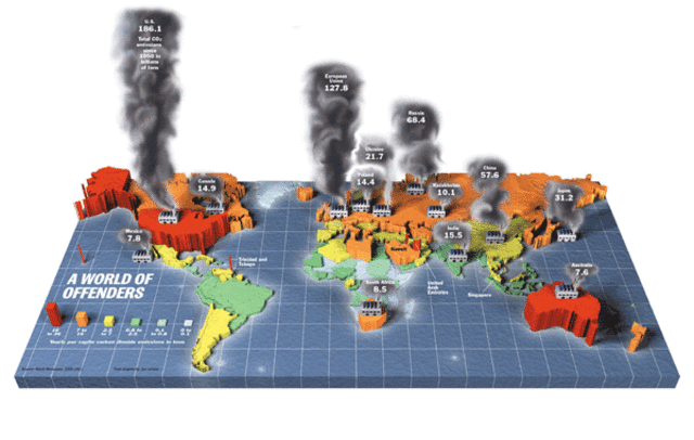 Huracanes y Cambio Climático