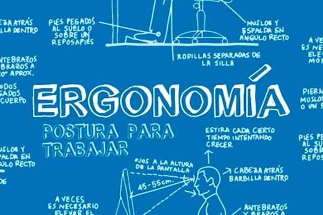 Ergonómia