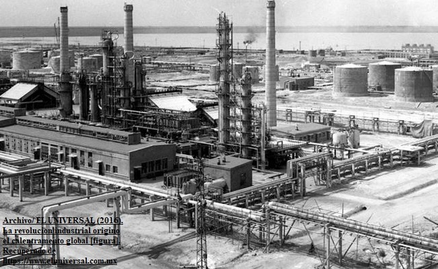 Revolución industrial 1750 – 1900