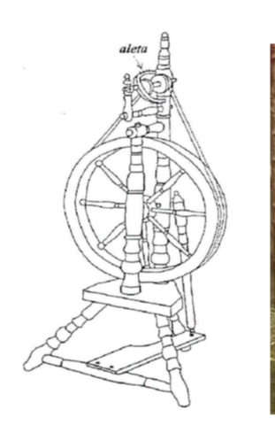Torno de hilar - Rueca