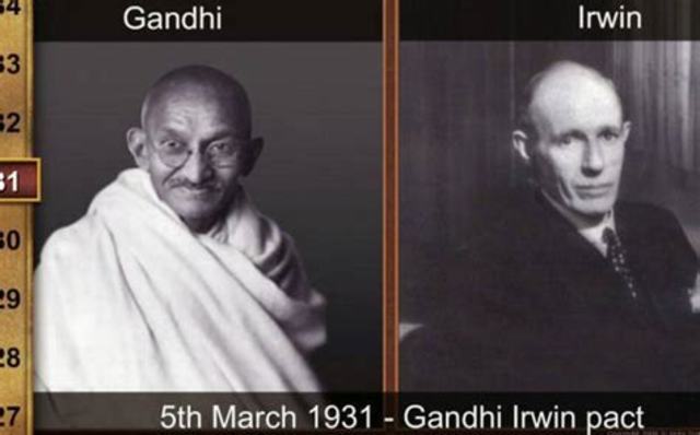 Pacto de Gandhi-Irwin