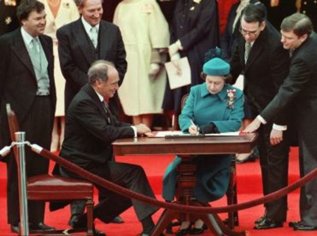 Constitution is patriated