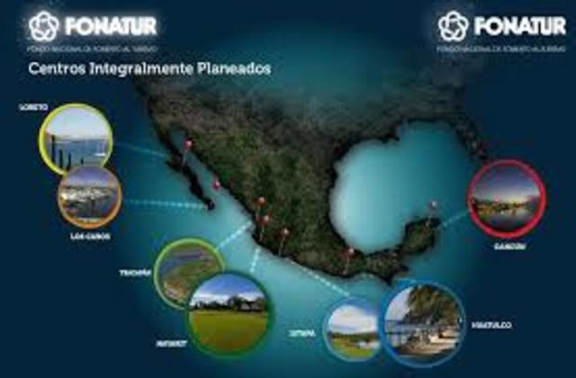 DESTINOS INTEGRALMENTE PLANEADOS