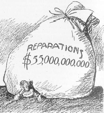 German Reparations