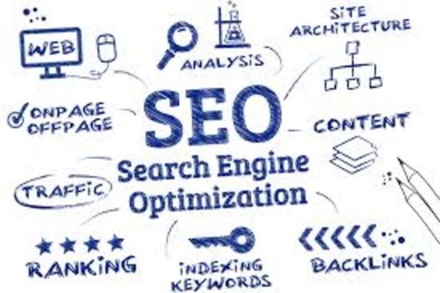 surge por primera vez el concepto de SEO (Search Engine Optimization).
