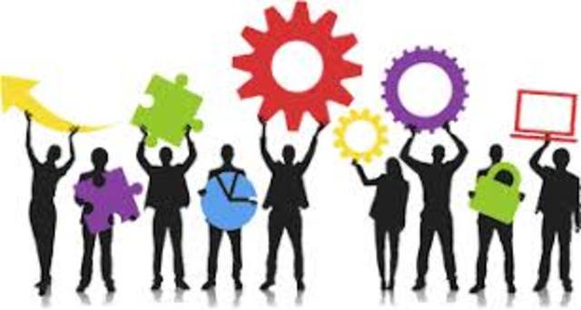 Siglo XX - Relaciones Industriales