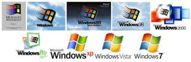 Sistema Operativo Microsoft Windows