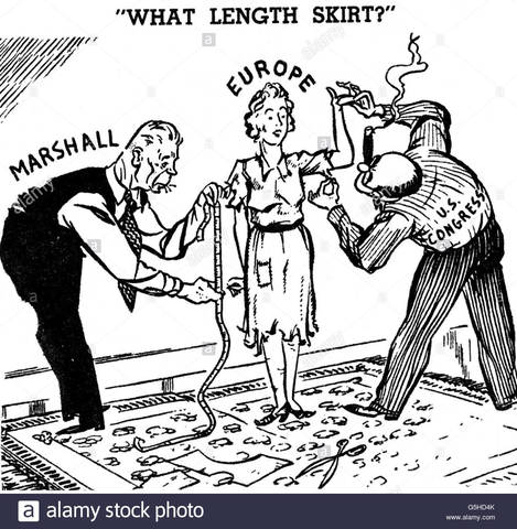 Marshall Plan Established