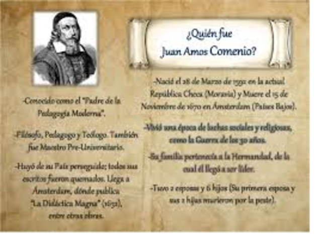 COMENIUS- PADRE DE LA PEDAGOGIA