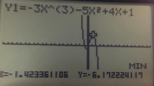 The rule of Yuan Shikai