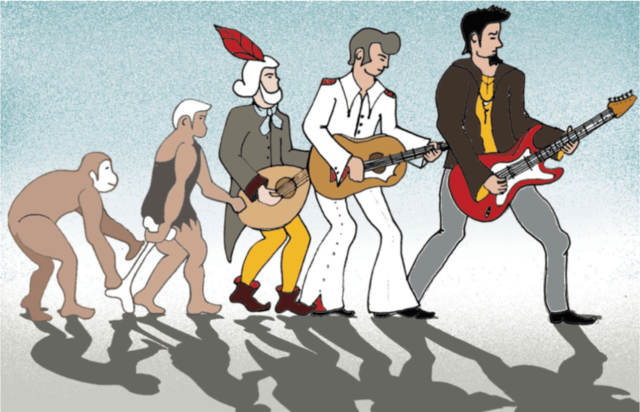 Quinto Periodo: Método de Integración