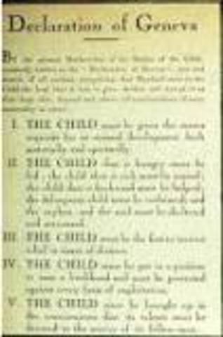 Año 1,959 Declaración de los derechos de los niños.