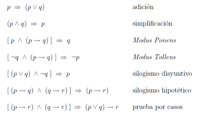 La tradición logista