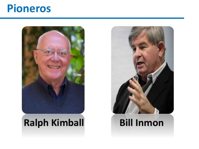 Bill Inmon y Ralph Kimball