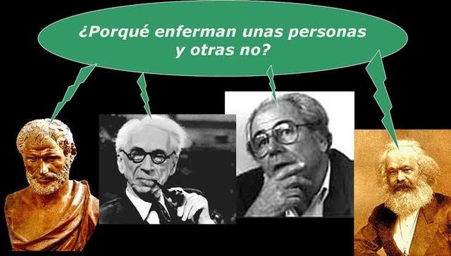 Historia de la epidemiología y Desarrrollo en la actualidad