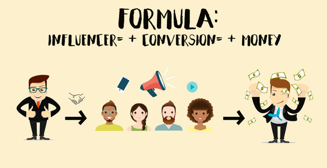 Marketing de influencers