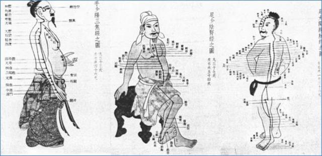 Medicina Tradicional China