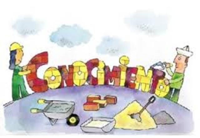 Aportes Construccionismo