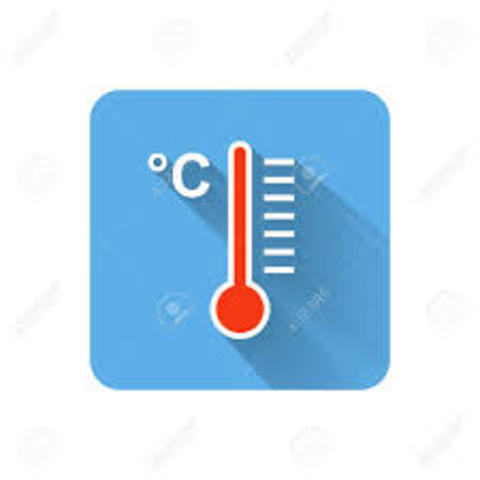 Creación de la escala de celsius