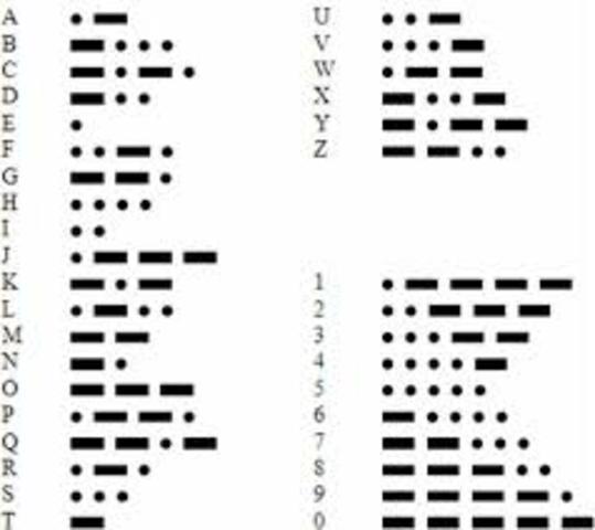 Creación del código morse