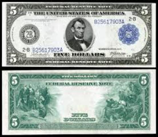 Federal Reserve is established