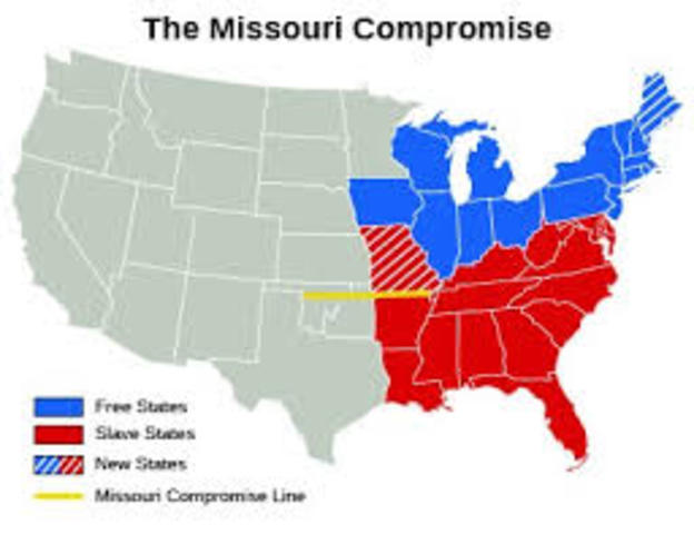 The Missouri Compromise
