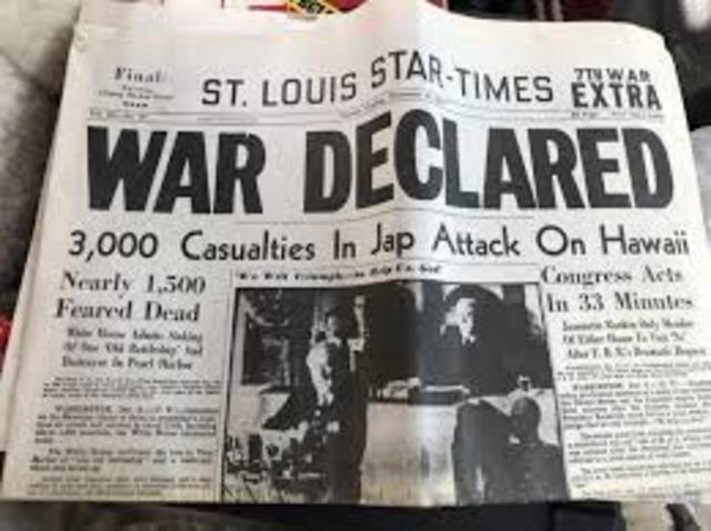 Beginning of World War 2