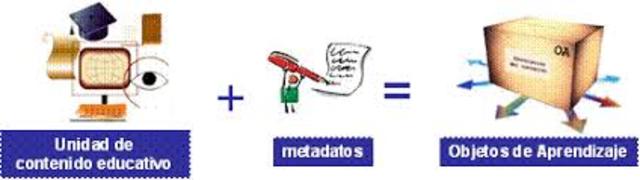 LA OPEN UNIVERSITY DEL REINO UNIDO CON MASON, PEGLER Y WELLER